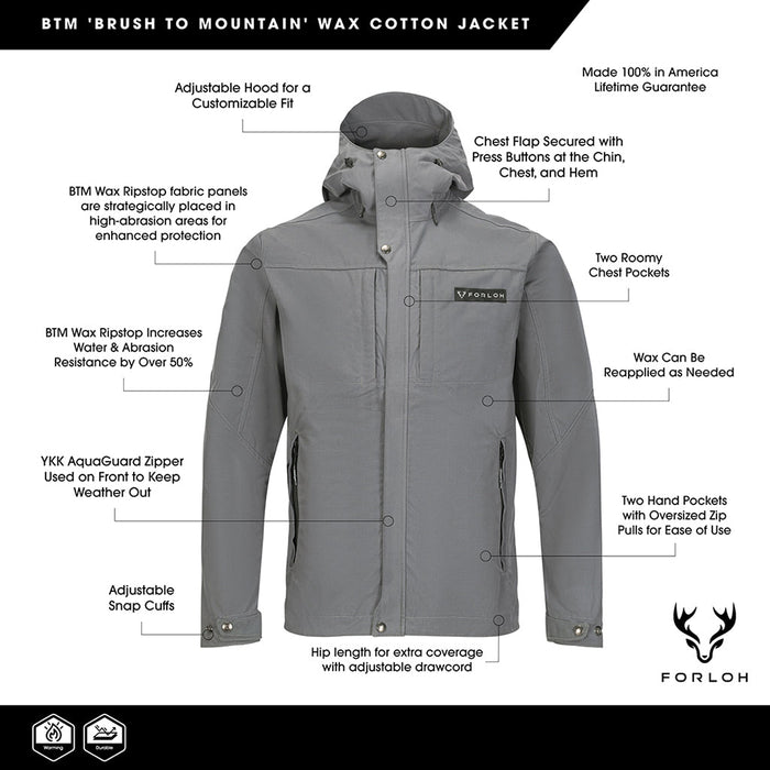 Men's BTM Jacket