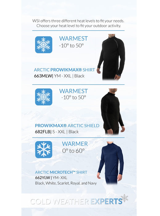 ProWikMax™ Thermal Face Mask/Hood