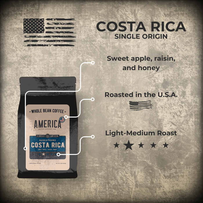 Costa Rica - Single Origin Coffee