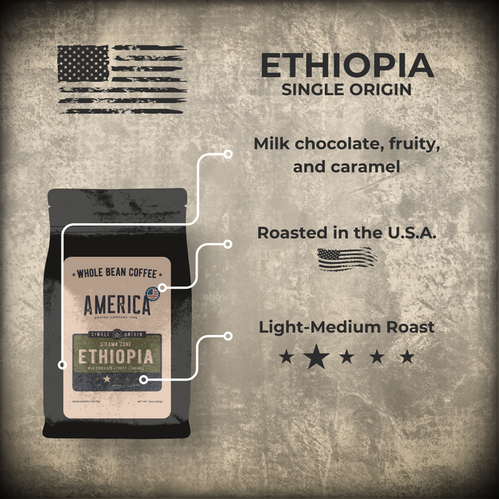 Ethiopia - Single Origin - Natural Coffee