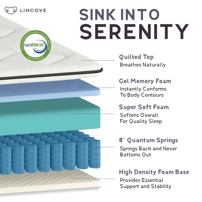 Cloud Hybrid Mattress