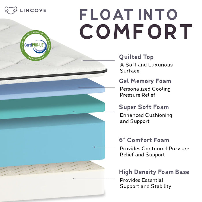 Classic Memory Foam Mattress