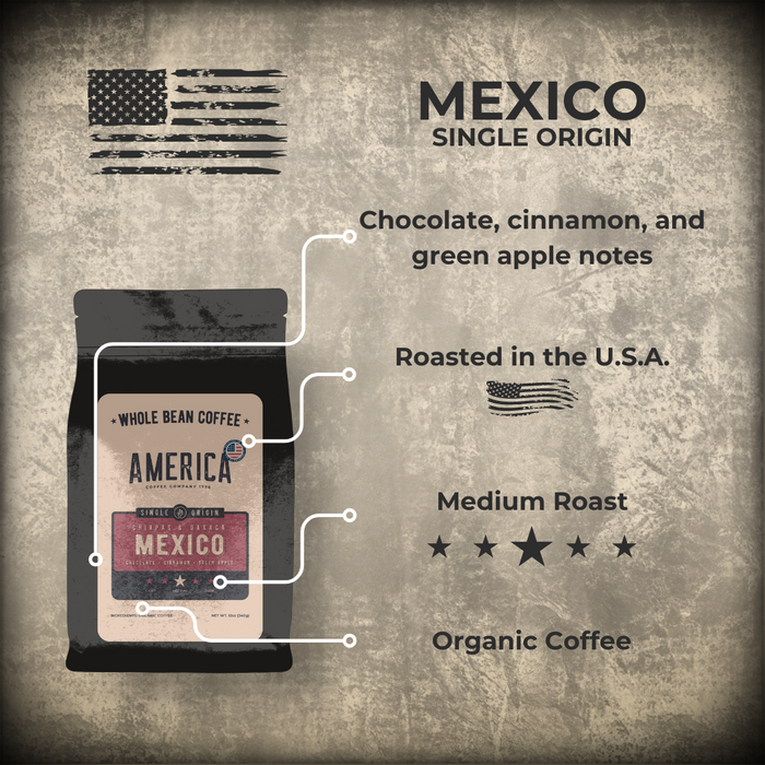 Mexico - Single Origin Coffee