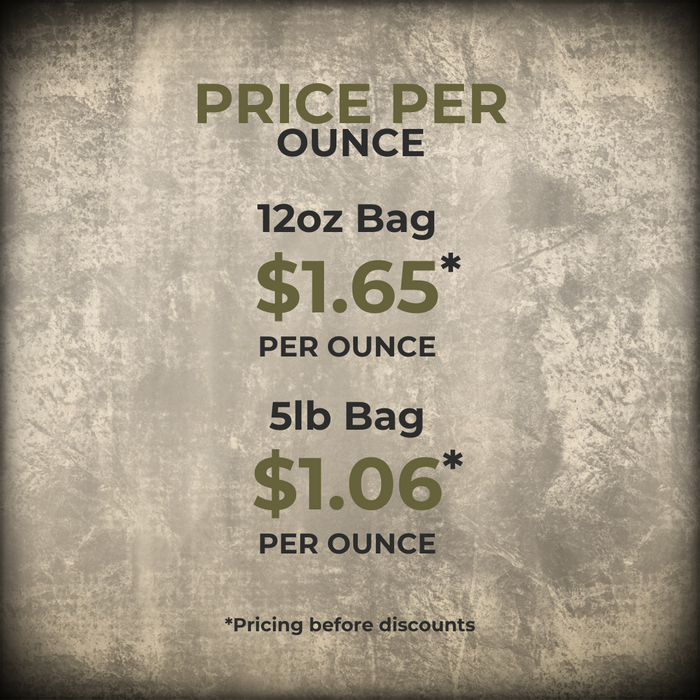 Brave - Breakfast Blend Coffee