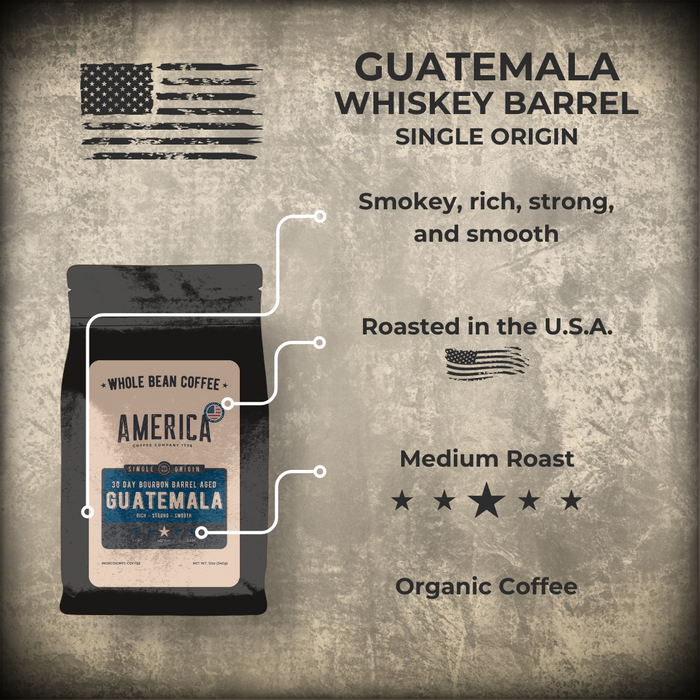 Whiskey Barrel Aged - Guatemala - Single Origin Coffee