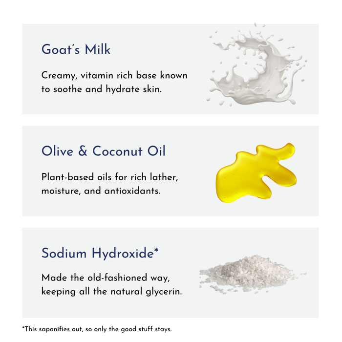 Soap End Sampler Soap