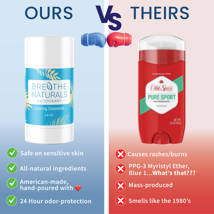 Cooling CocoMint Deodorant