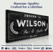 personalized-bar-grill-sign