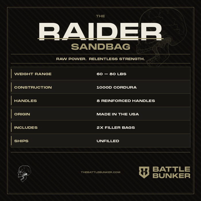 The Raider Training Sandbag Kit (60-80 lbs)