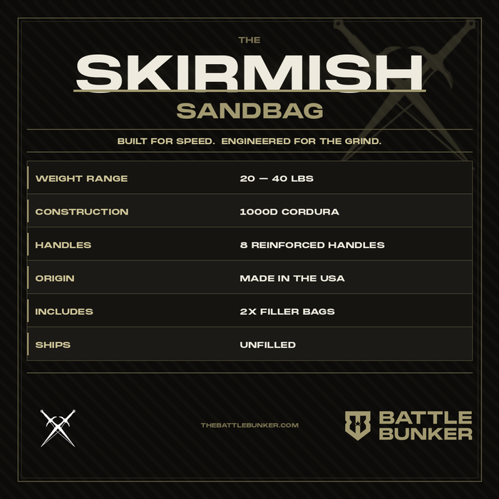 The Skirmish Training Sandbag (20-40 lbs)